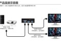 视频分配器怎么使用（vga2口4口分配器怎么使用）