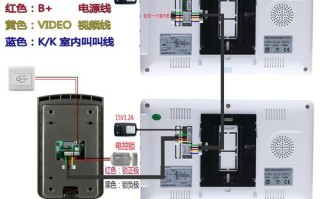 可视门铃网线接法，网线接可视门铃为什么不清晰