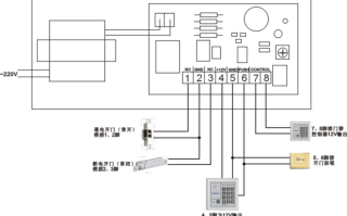电磁闭门器怎么接线（电磁闭门器怎么接线图解）