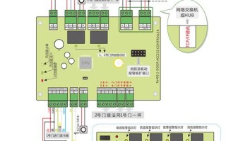 出门门禁按钮怎么接线（门禁两个开关怎么接线）