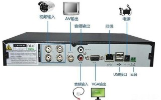 监控电源线怎么接，监控安装怎么接线图解视频