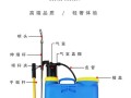 烟雾喷雾机怎么用（180k水雾烟雾机使用教程）