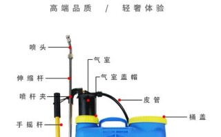 烟雾喷雾机怎么用（180k水雾烟雾机使用教程）