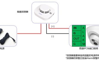 摄像头报警输入怎么接（摄像头报警输入怎么接线）