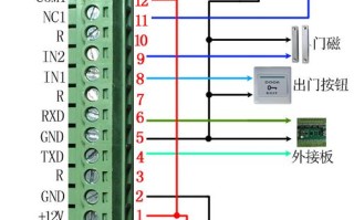 多个门禁怎么连接（两个电源门禁怎么接线）