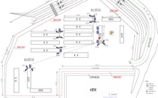 摄像头怎么设置区域报警，监控点位怎么画图