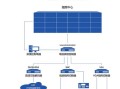 大屏拼接屏软件怎么设置（监控拼接屏怎么设置接入方式）