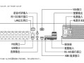 海康怎么引出485接口（海康威视硬盘录像机与智能控制键盘如何连接）