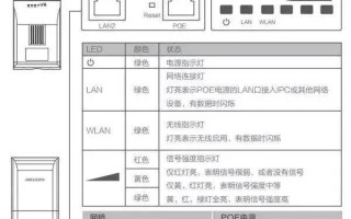 wireless无线网桥怎么设置（无线网桥设置方法）