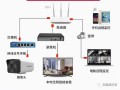 海康怎么在手机上远程（海康hl15如何连接手机）