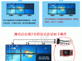大屏拼接系统怎么分屏（全彩大屏怎么设置对开）
