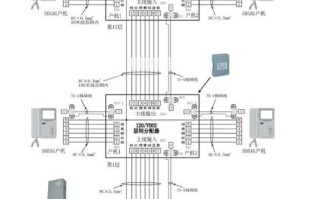 楼宇对讲怎么控制灯光（鑫视通楼宇对讲使用说明书）