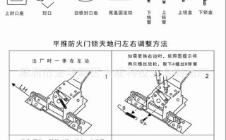 防火门启动方式，消防锁开关怎么开图解