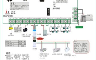 安防扩展模块怎么接线（拓邦含义）