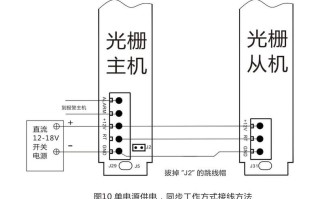 8线对射光栅怎么接线（8线对射光栅怎么接线图解）