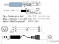 海信摄像头接线方法，rca接口怎么接线