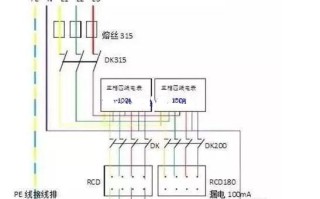 光的分线箱怎么接（光分箱线路图）