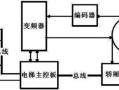 电梯怎么控制（电梯控制的方法有哪些）