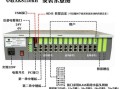 主机转移分机怎么操作（在手机上怎么转分机号）