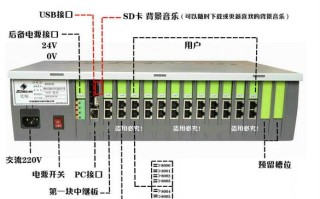 主机转移分机怎么操作（在手机上怎么转分机号）