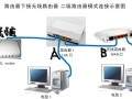 宽带分支器怎么安装（宽带分线器怎么安装）