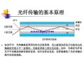 光是怎么通过光纤的（光线传播原理是什么）