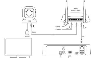 路由怎么设置无线监控（无线网怎么连接监控）