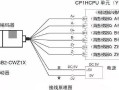 PnP网络摄像机怎么连接手机，手机怎么打开npk