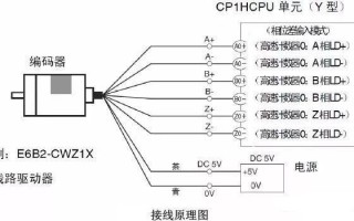 PnP网络摄像机怎么连接手机，手机怎么打开npk