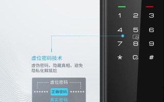 智能锁怎么设定指纹（指纹锁遥控怎么设置）