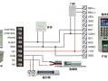 f18怎么弄考勤（中控熵基门禁考勤一体机怎么接线）