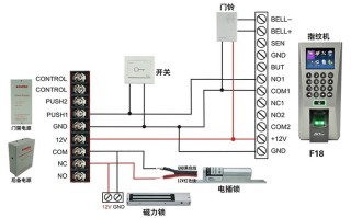 f18怎么弄考勤（中控熵基门禁考勤一体机怎么接线）