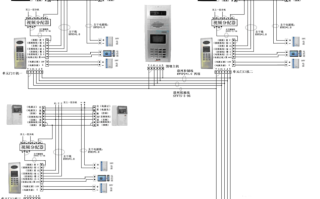 可视对讲怎么接线图（可视对讲怎么接线图解）
