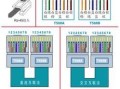 网线怎么变bnc（网线怎么变成Wi-Fi）