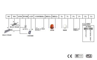 门禁电源怎么重启（门禁电源怎么重启设置）