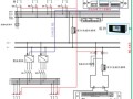 监控电源线怎么接，电力监控系统怎么布线的