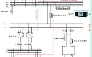 监控电源线怎么接，电力监控系统怎么布线的