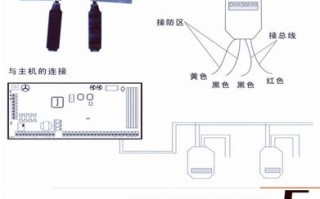 红外无极调光遥控怎么配对，红外线报警器怎么匹配的