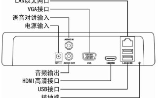 网络录像机怎么接硬盘（网络录像机怎么接硬盘线）