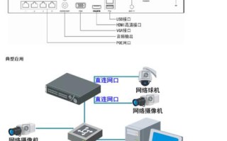 网络摄像机怎么连接poe硬盘录像机，监控怎么链接录像机上