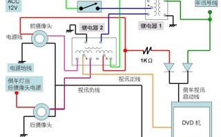 电池摄像头怎么连接（备用电池线路怎么接）