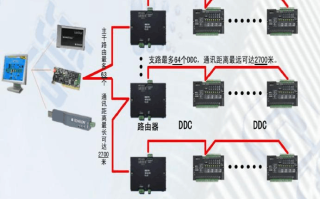 网络延长器怎么用图解（延时节能温控器怎么用）