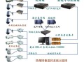 闭路和有线电视有什么区别，监控线 闭路线怎么区分的