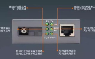 光纤收发器怎么用拨号（光纤收发器怎么用拨号连接）