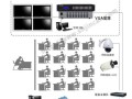 矩阵式摄像头是什么意思，监控视频设置矩阵怎么取消掉
