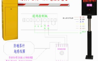 车检器怎么和道闸连接（道闸控制板，车检器，地感线圈，蓝牙读卡器怎么接线）