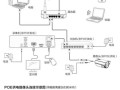 云台控制变成怎么实现（模拟硬盘录像机连接云台摄像后怎么设置）