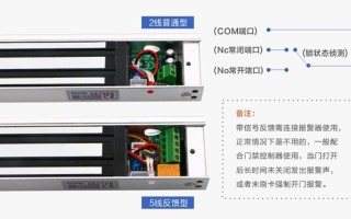 磁力锁怎么调节拉力（电磁锁多大力能直接拉开）