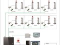 周界报警系统怎么解除（周界报警怎么关闭）