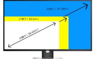 怎么看显示器是不是4k，怎么鉴别液晶4k屏的真假